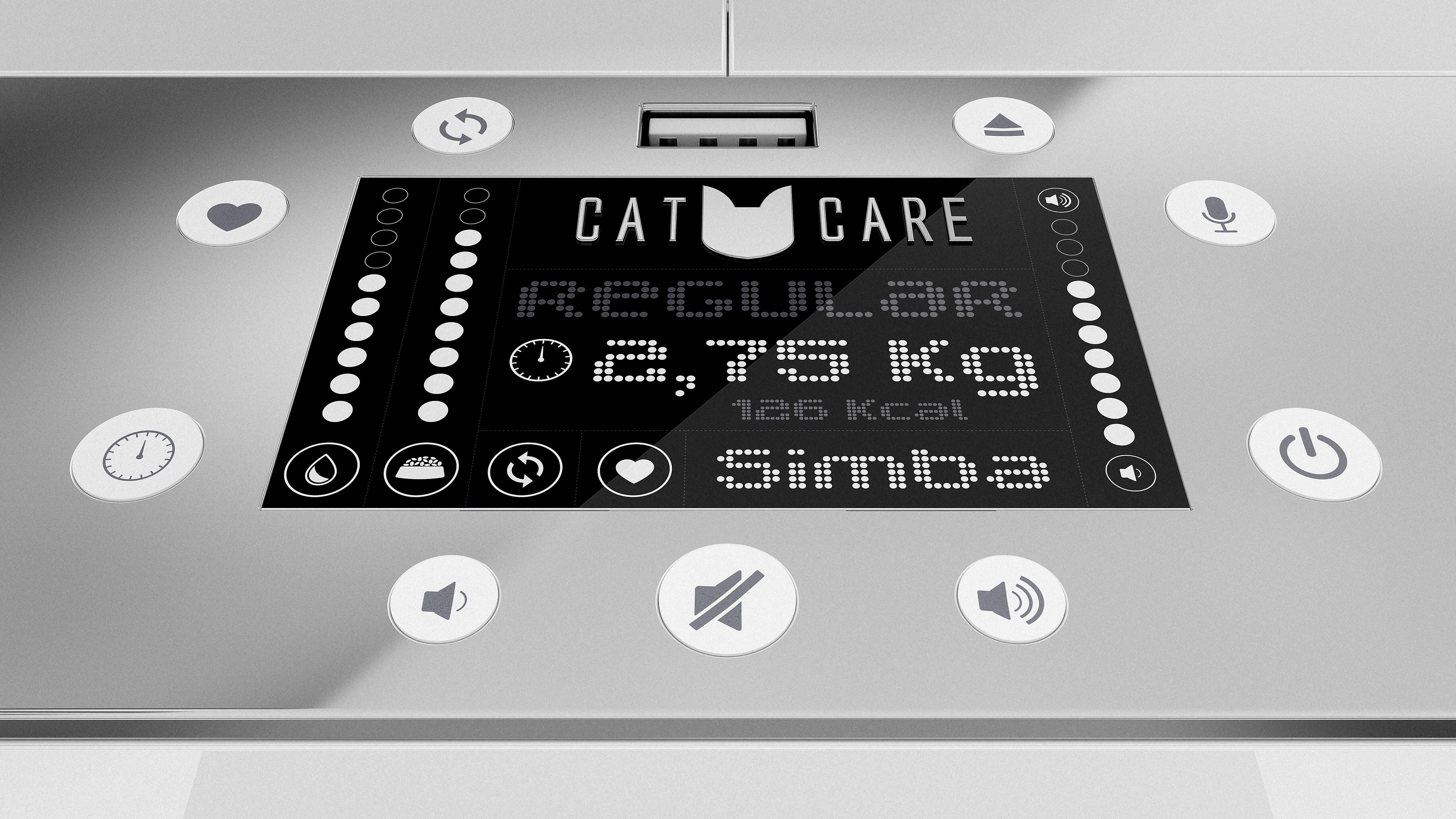CATCARE-2018—5